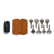 Load image into Gallery viewer, Key Cover Plus (5895018512548)