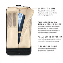 Load image into Gallery viewer, New Baseline - Classic Garment Bag (8087537582331)