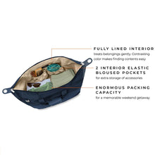 Load image into Gallery viewer, New Baseline - Weekender Duffle (7755630117115)