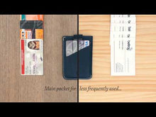 Load and play video in Gallery viewer, Card Sleeve