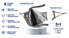Load image into Gallery viewer, Protective & Reusable Silver iON Face Mask (5497695862948)